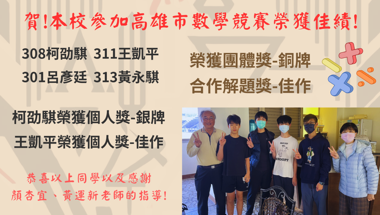 2025高雄市數學競賽得獎榜單